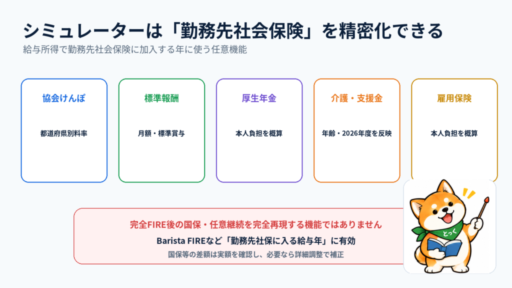 06：FIREシミュレーターの勤務先社会保険精密計算で扱う協会けんぽ・標準報酬・厚生年金などの項目